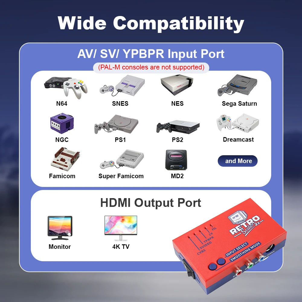 RetroScaler2x Composite SV YPBPR to HDMI Upscaler Video Audio Converter For PS2 N64 NGC Dreamcast Saturn MD1 MD2 Game Consoles