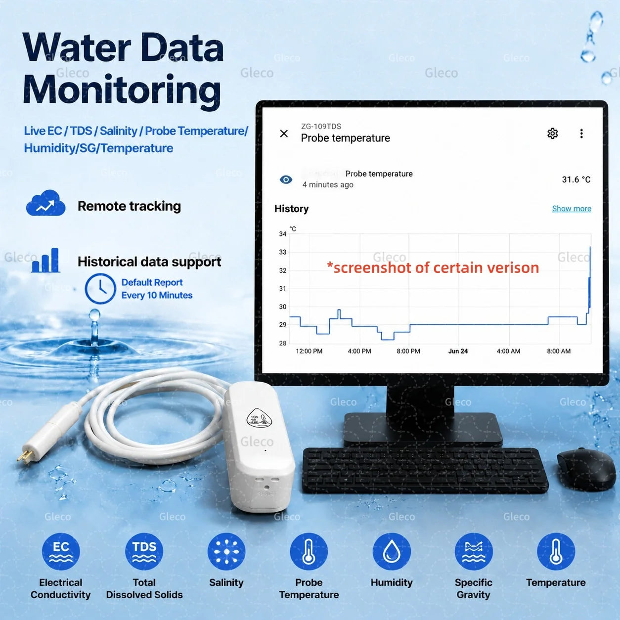 7in1 Zigbee Water Quality Monitor Smart Home Probe Temperature Humidity Sensor TDS SG Meter EC Salnity Tester For Zigbee2mqtt
