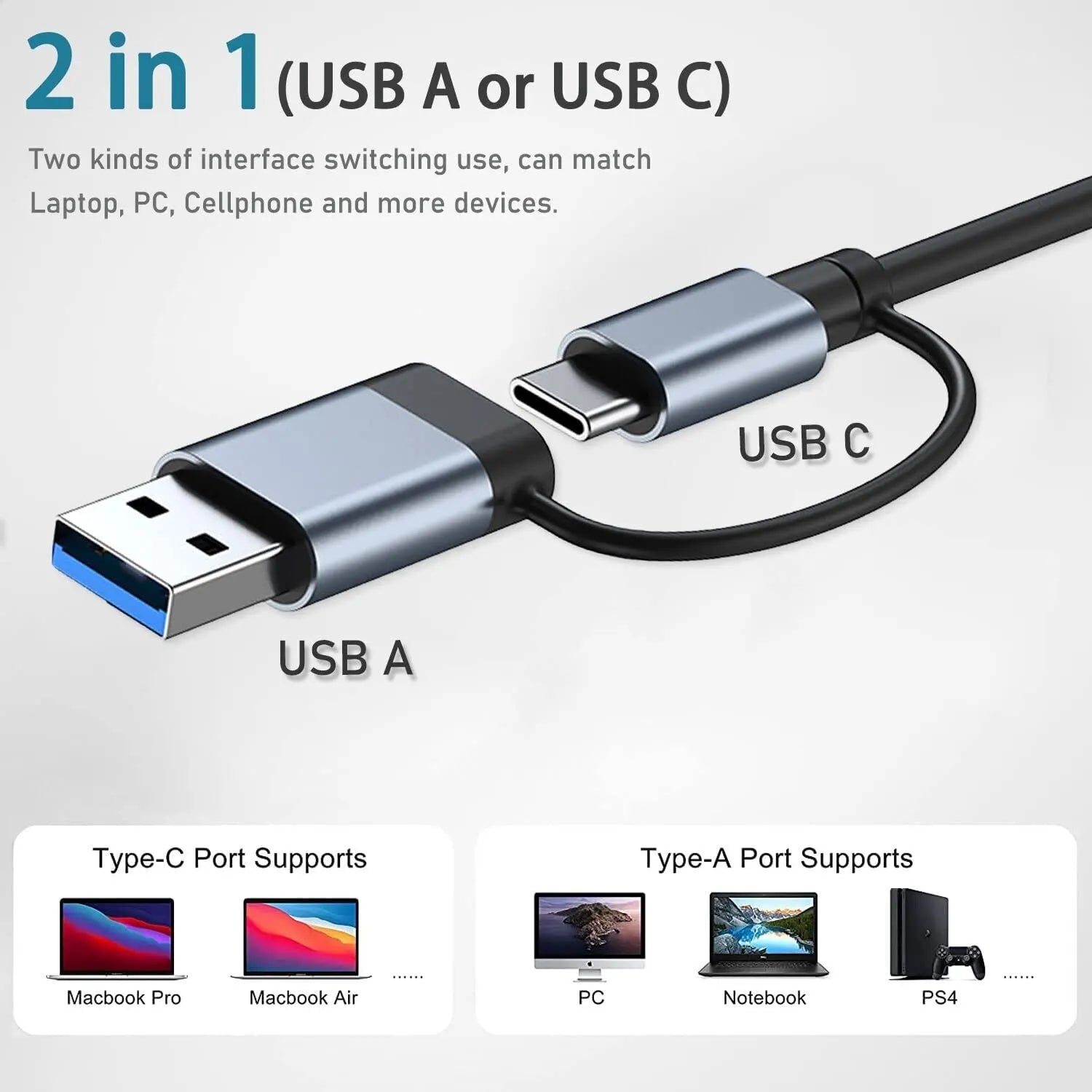 8in1 USB C Hub 4 USB Ports 1 USB-C Jack TF/SD Card Reader 3.5mm Audio Output for MacBook Pro iPad Pro iPhone 15 Laptop