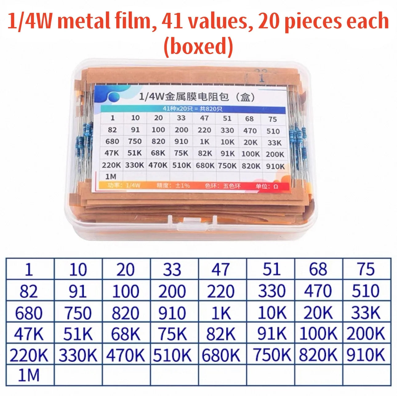 1/4W 1/2W 1W 2W 3W Resistor Set Resistance 1% 1/4W 1/2W 1W 2W 3W Metal Film Resistors Kit Ohm Electronic Components Kit