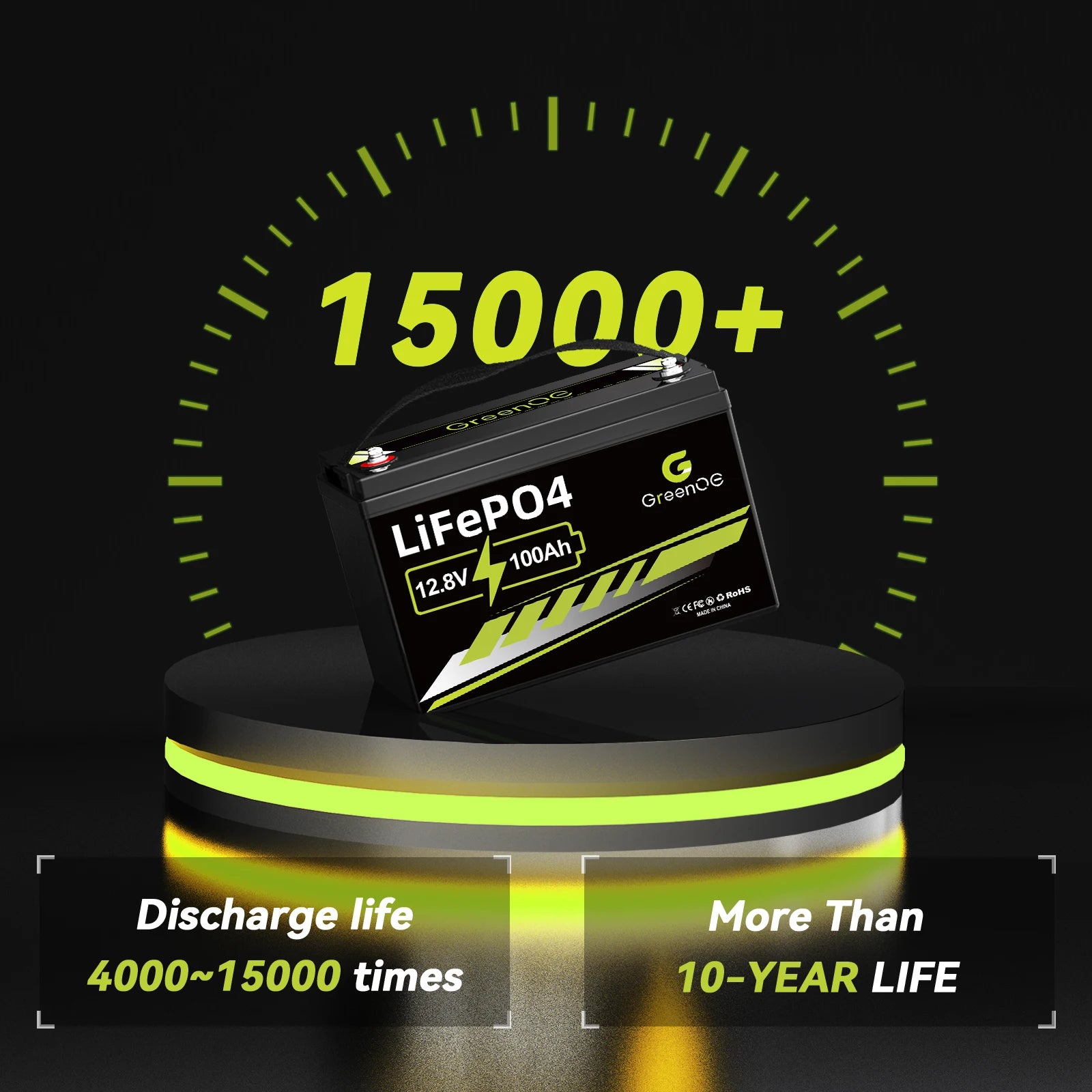 12V 100Ah LiFePO4 Battery Group 31 With Built-in 100A BMS, 15000 Deep Cycles Rechargeable Lithium Battery Prefect for Solar Syst