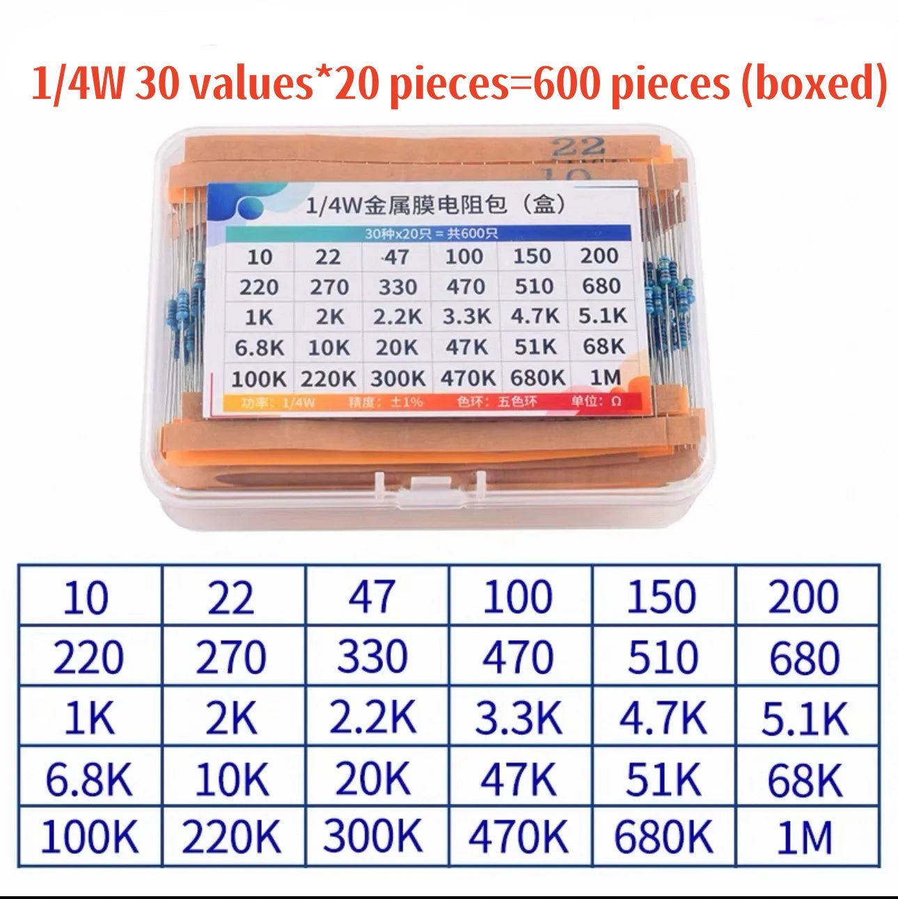 1/4W 1/2W 1W 2W 3W Resistor Set Resistance 1% 1/4W 1/2W 1W 2W 3W Metal Film Resistors Kit Ohm Electronic Components Kit