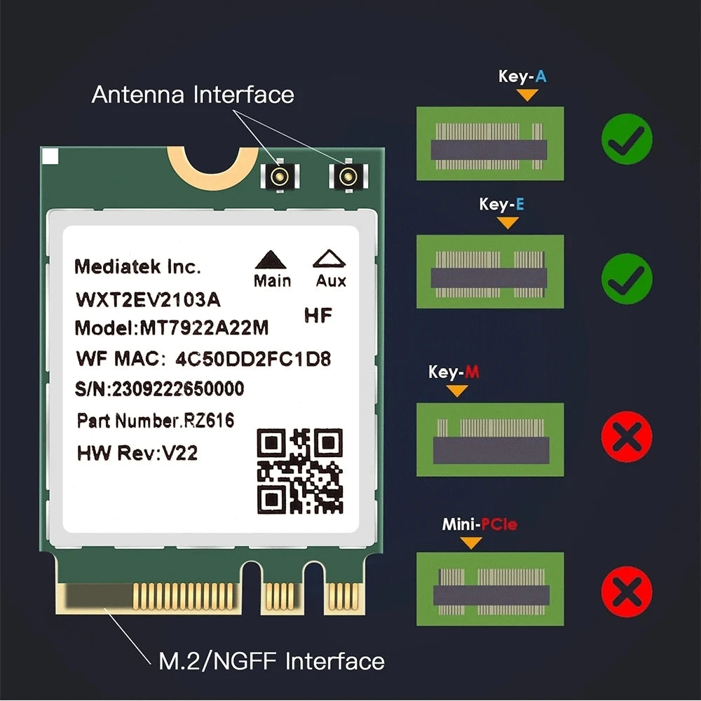 WiFi 6E MT7922 M.2 Wireless Card 5374Mbps BT 5.2 Tri Band 2.4G/5G/6Ghz Network Adapter 802.11AX Wireless Adapter Win 10/11
