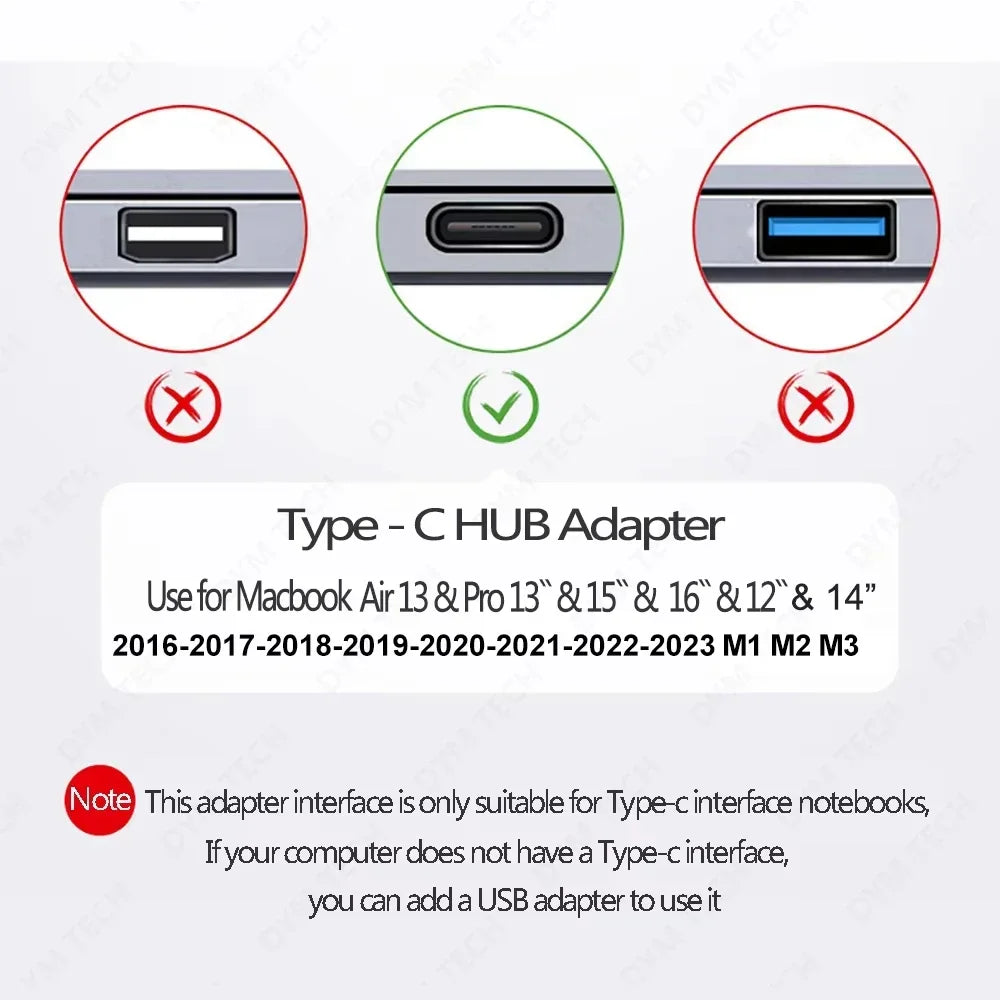 USB 3.1 Type-C Hub to HDMI Adapter 4K Thunderbolt 3 USB C Hub 3.0 TF SD Reader Slot PD For MacBook Air 13 15 Pro 14 M4 M3 M2 M1