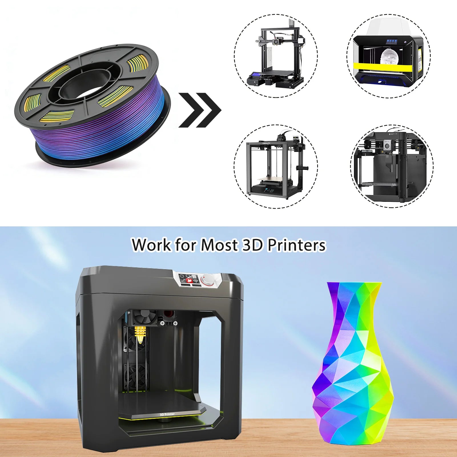 Tricolor Silk PLA 3D Printer Filament, 1.75mm Multicolor 3D Printing Filament, Purple&Sky Blue&Yellow Filament, 250g (0.55lbs)