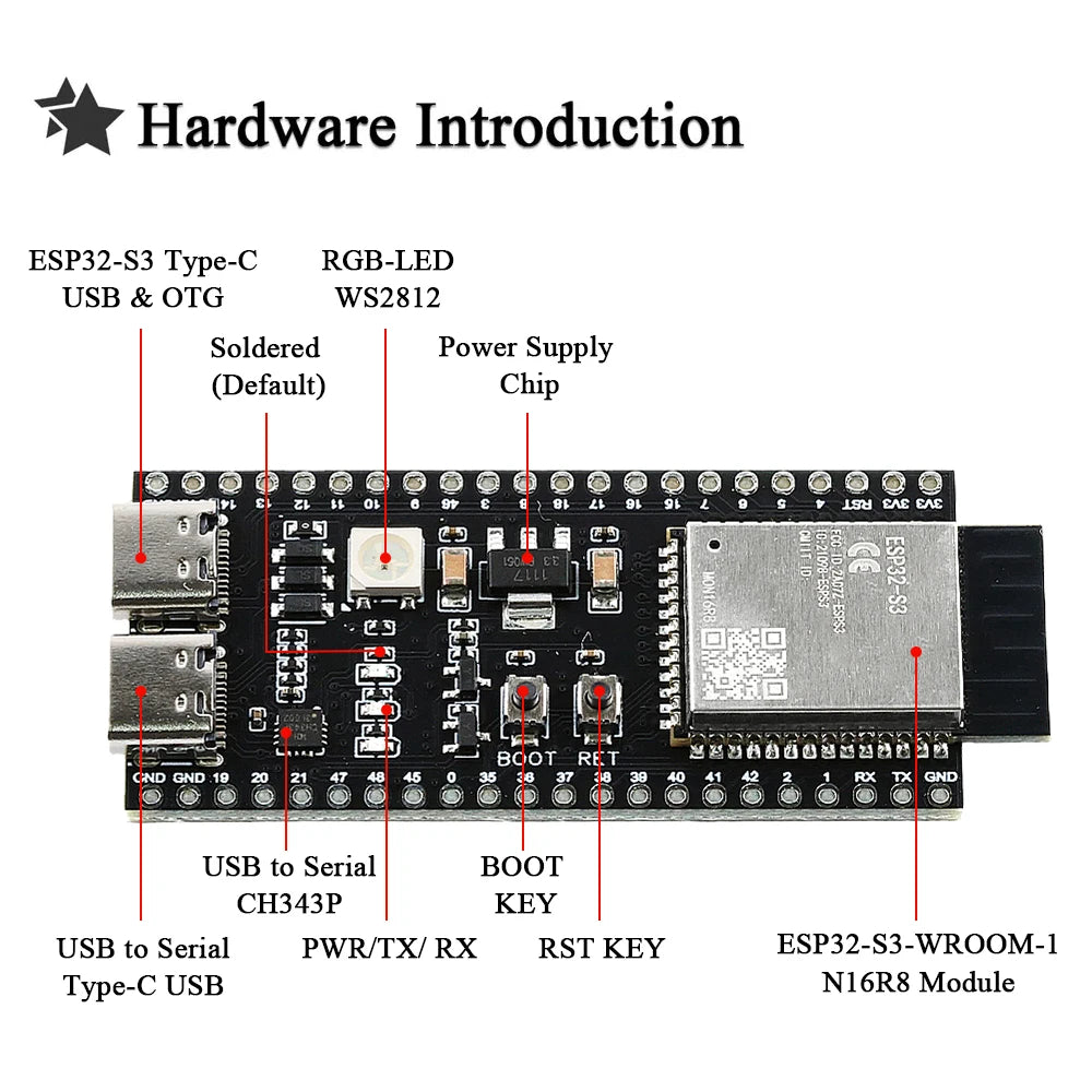 ESP32-S3 Wifi BT Module Development Board for Arduino IDE ESP32-S3 N16R8 N8R2 44Pin Type-C 16MB Flash 8M PSRAM ESP32 S3