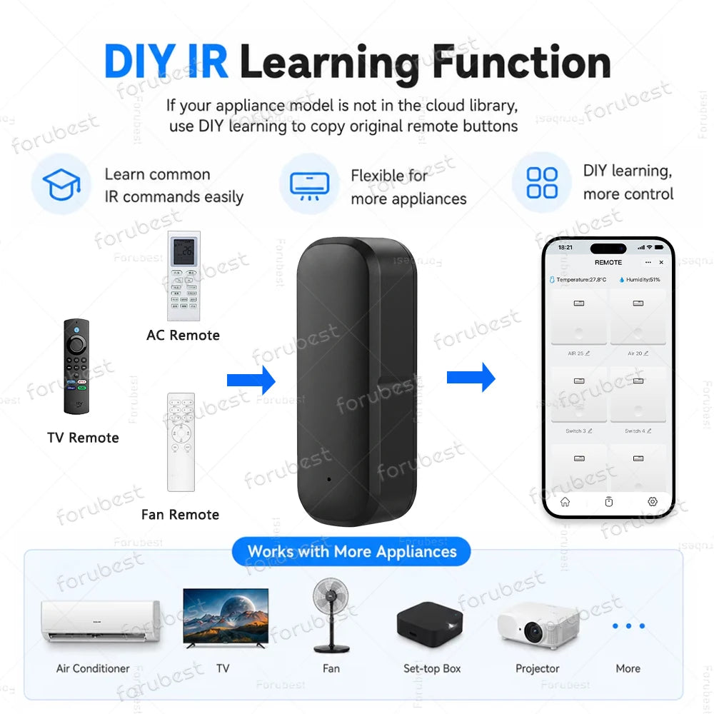 Smart Zigbee IR Remote with Temp&Humidity Sensor Wireless Universal Infrared Blaster For Zigbee2MQTT TUYA Smart Life Automation