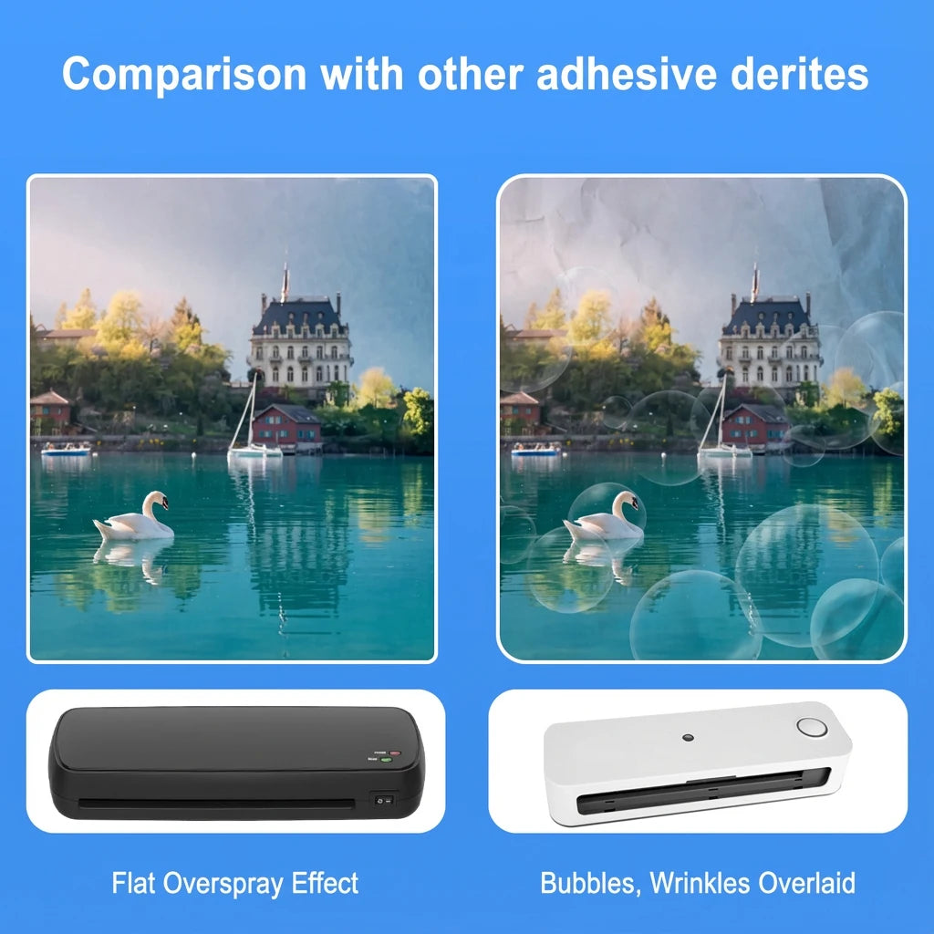 4-In-1 Laminator Machine, It Has Quick Warm-Up, Fast Laminating Documentation and Photos, Increases Their Long-Term Color Preservation