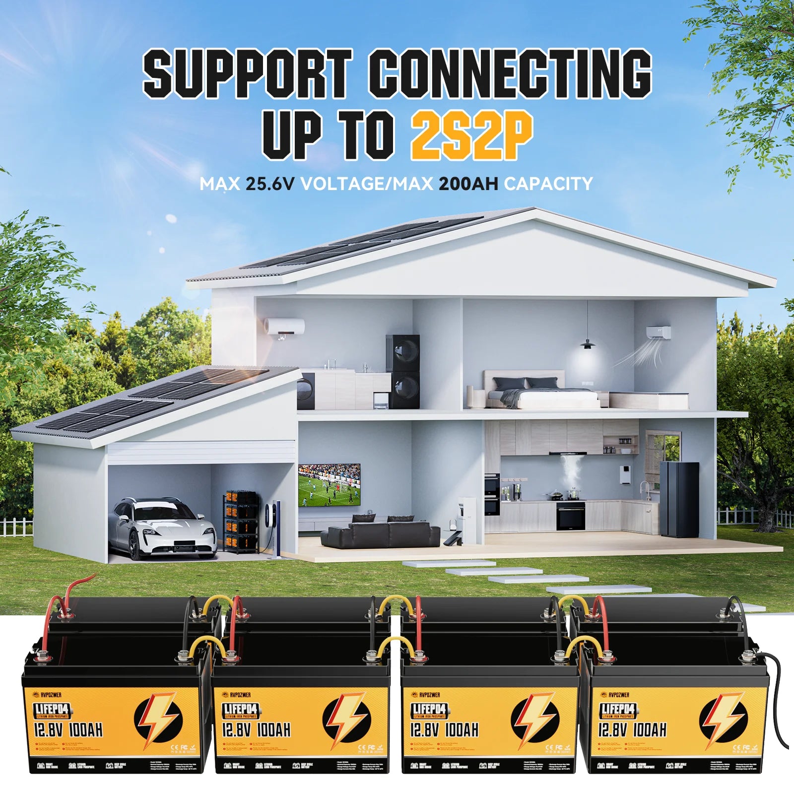 RVPOZWER 12V 100Ah LiFePO4 Lithium Battery 1280Wh 15000+ Deep Cycles RV Marine Trolling Motors Off-grid Rechargeable Batteries