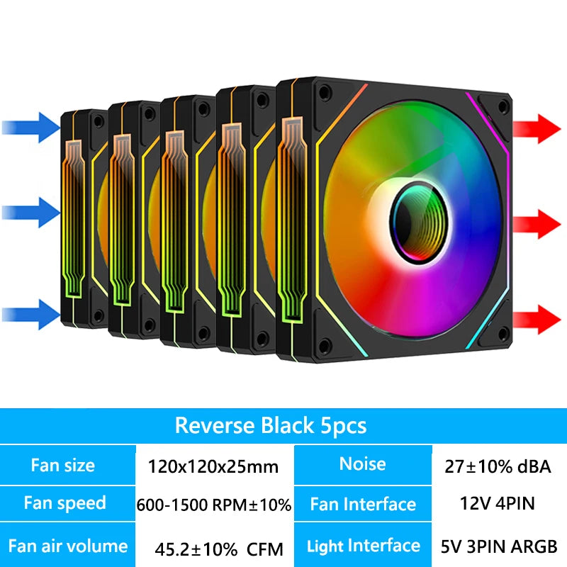 Veebyte PRISM 4 PRO Computer Chassis Fan 120mm 5V 3PIN ARGB 4 Pin PWM Quiet Cooling Fan 12V Large Air Volume 45.2CFM/600-1500RPM