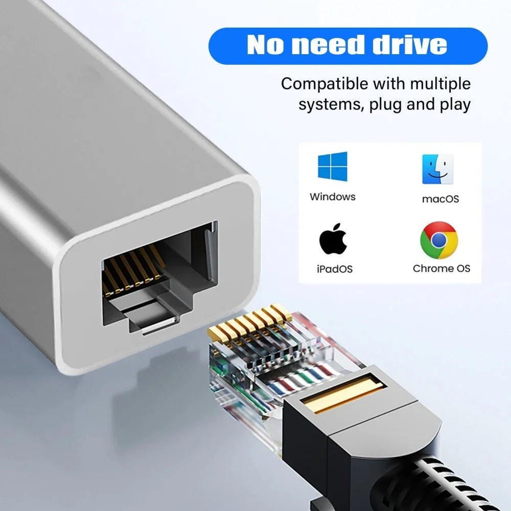 USB Type-C To RJ45 100/1000Mbps Lan Internet Cable USB Type C Ethernet Adapter Network Card For MacBook PC Windows XP 7 8 10 LUX