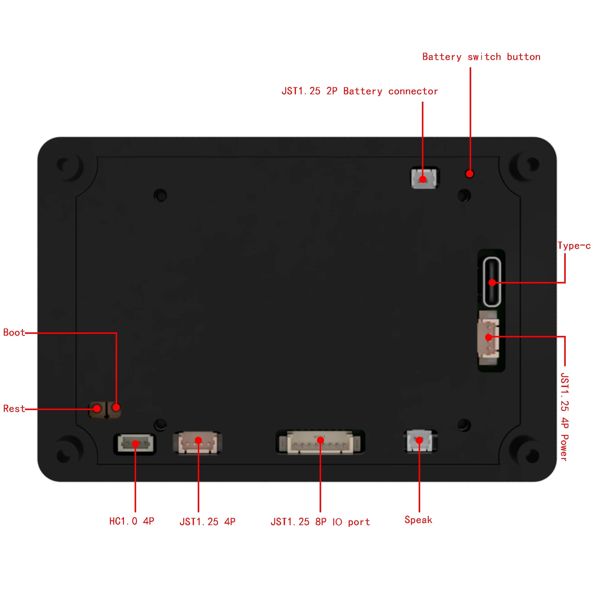ESP32-S3 3.5-inch capacitive touch IPS module 8M PSRAM 16M FLASH Arduino LVGL development 320 * 480