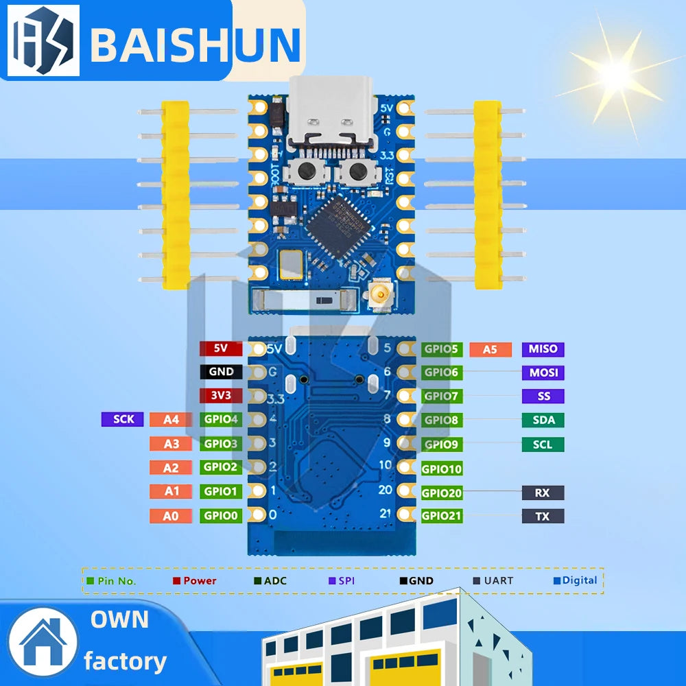 ESP32-C3 PRO MINI Development Board Onboard ESP32-C3FH4 Chip Module WiFi Bluetooth Development Board
