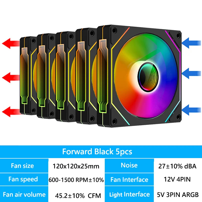 Veebyte PRISM 4 PRO Computer Chassis Fan 120mm 5V 3PIN ARGB 4 Pin PWM Quiet Cooling Fan 12V Large Air Volume 45.2CFM/600-1500RPM