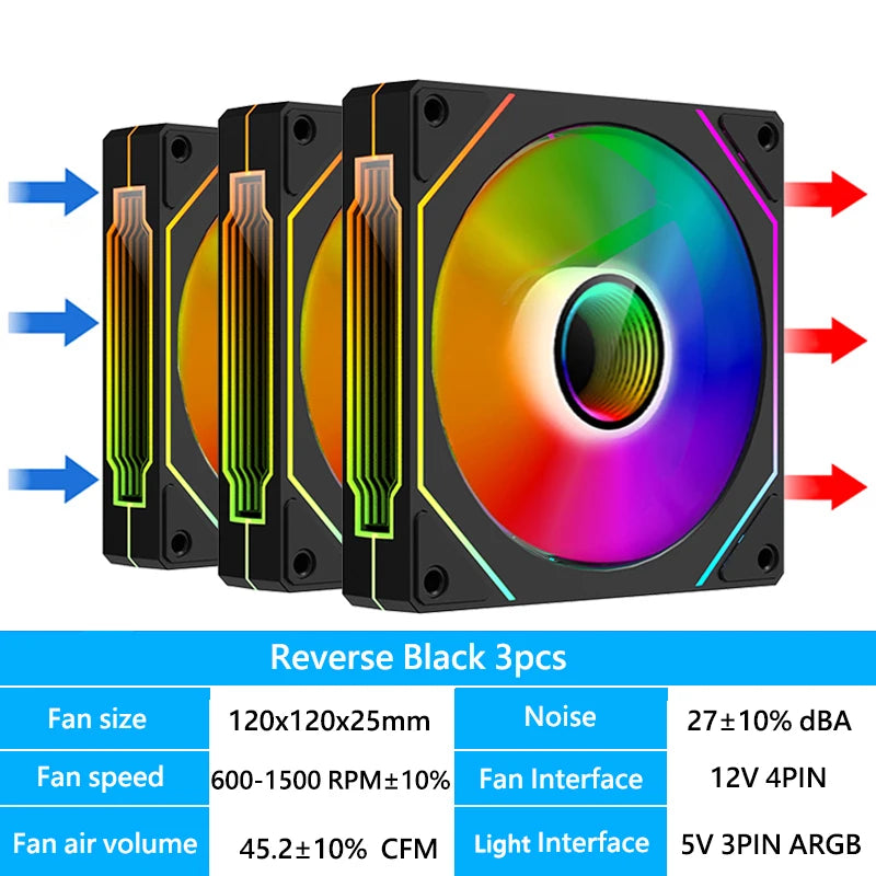 Veebyte PRISM 4 PRO Computer Chassis Fan 120mm 5V 3PIN ARGB 4 Pin PWM Quiet Cooling Fan 12V Large Air Volume 45.2CFM/600-1500RPM