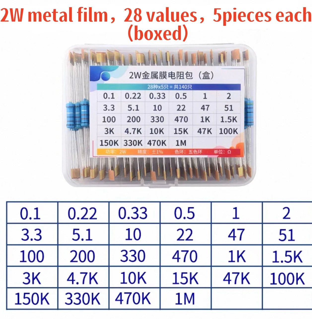 1/4W 1/2W 1W 2W 3W Resistor Set Resistance 1% 1/4W 1/2W 1W 2W 3W Metal Film Resistors Kit Ohm Electronic Components Kit
