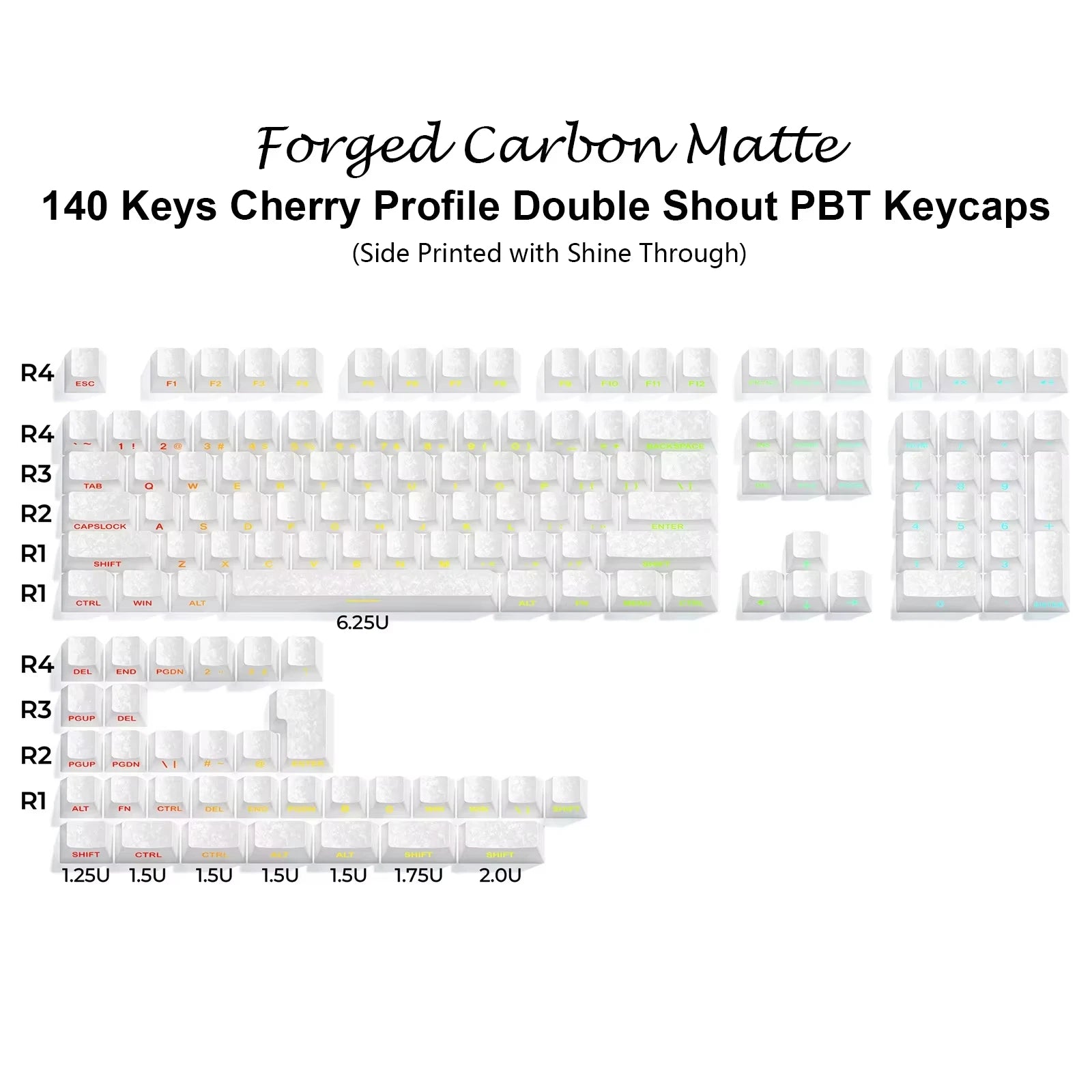 135 Key Cherry Profile Green Grape Keycaps Side Print Shine Through Keycaps Double Shot PBT Keycap for MX Switch Gaming Keyboard