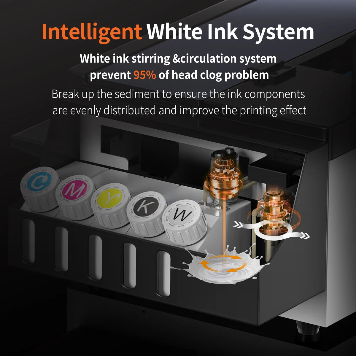 Colorsun DTF Printer For Epson L800/R1390/XP600 Impressora A3/A4 DTF T-Shirt Printers For T-Shirt Hoodies Cloth all Fabric