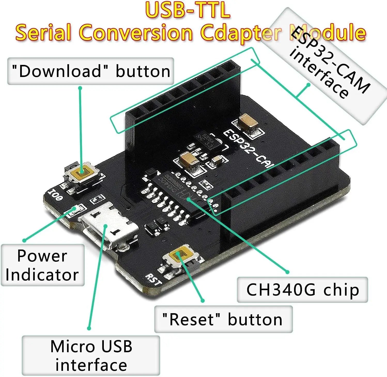 ESP32-CAM ESP32-CAM-MB MICRO USB ESP32 Serial to WiFi ESP32 CAM Development Board CH340 5V Bluetooth+OV3660 Camera
