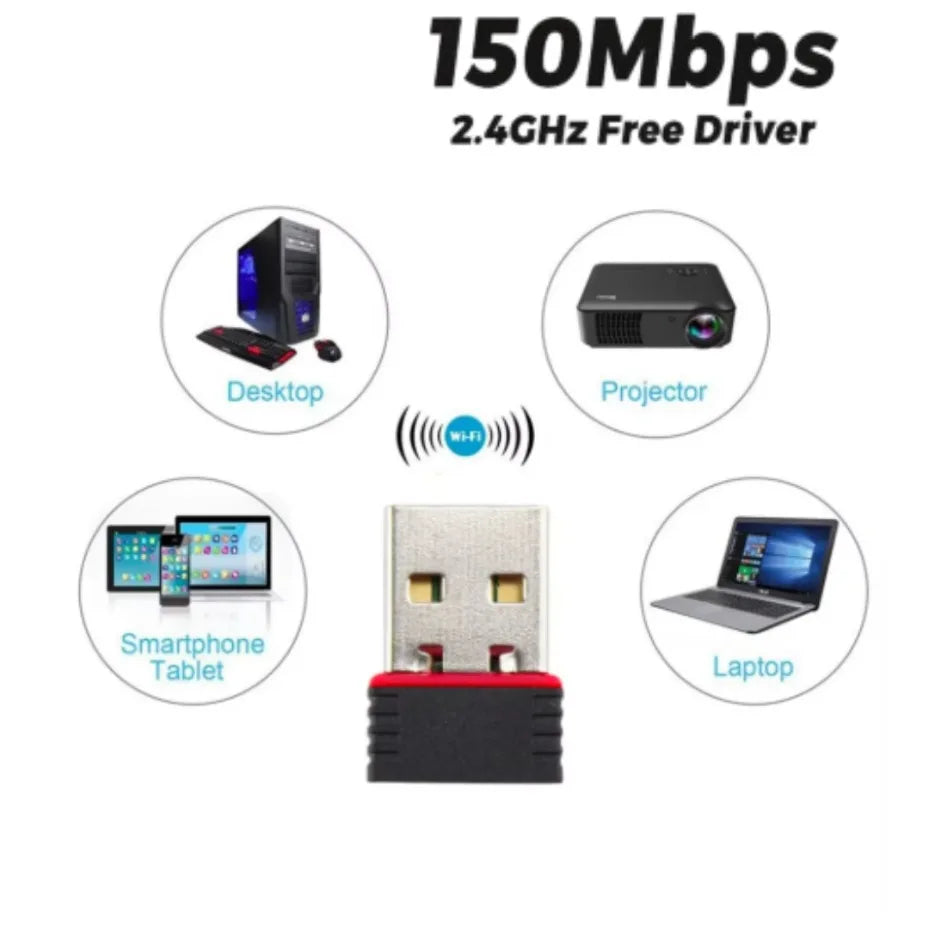 300Mbps USB 2.0 Wireless WiFi Adapter 802.11N Standard WiFi Receiver Dongle Wireless Network Card for DesktopLaptopWindowsSystem
