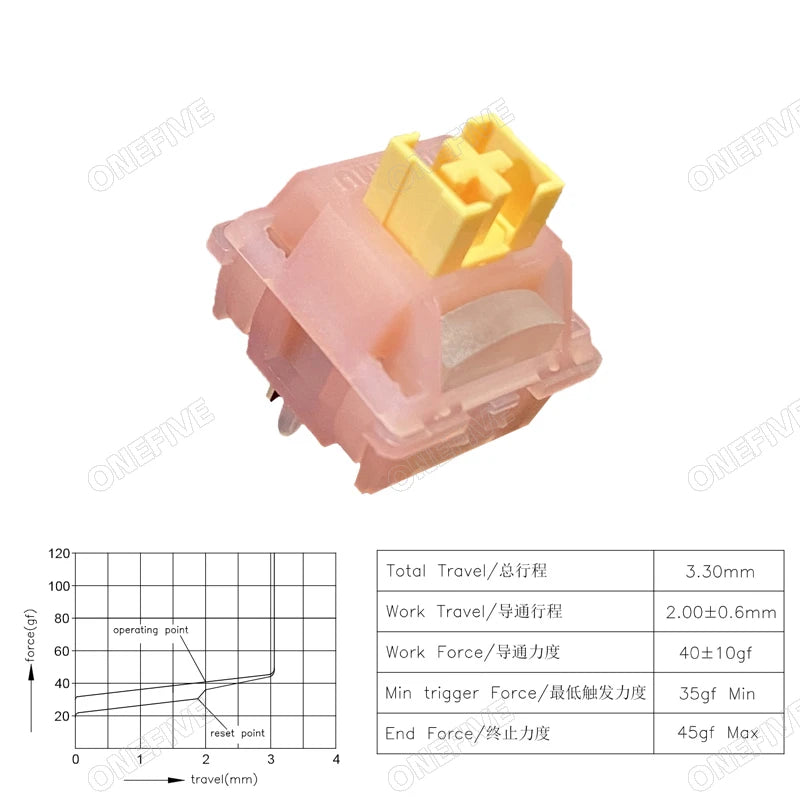 Outemu Silent Peach V3 Switch Lubed Silent Lemon V3 Switches Mechanical Keyboard Linear Tactile 5Pin Hot Swap PA66 Pre Lubed POM