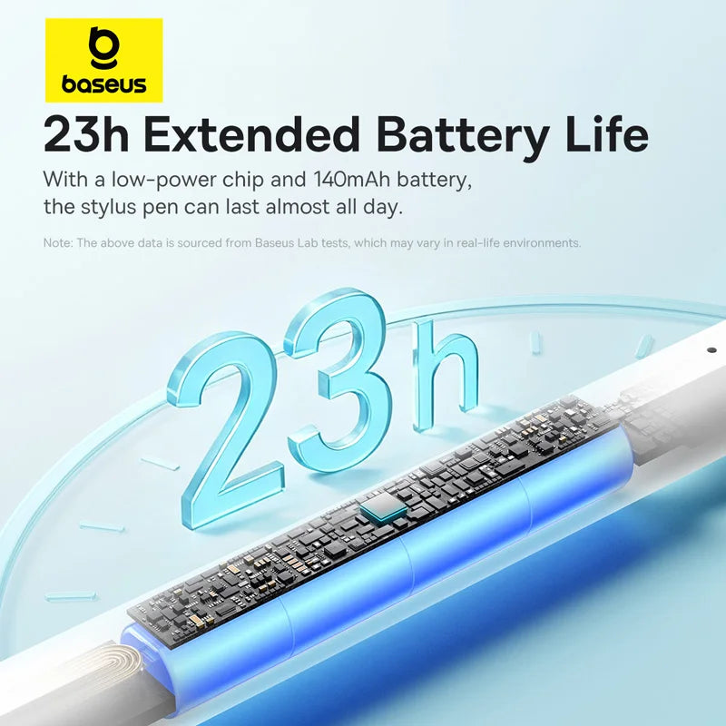 Baseus 3rd Gen Stylus Pen For iPad Pro Wired Charging Stylus Active Tilt Sensitivity Version For iPad 10 iPad Air 4 iPad Air 5