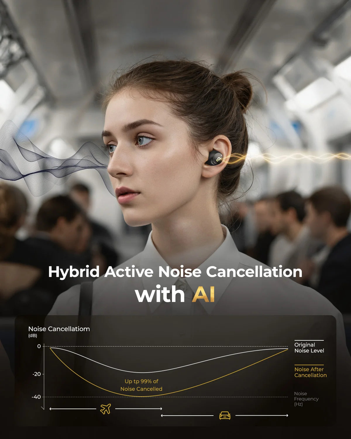 wegear Wireless Earbuds Bluetooth 5.4 in Ear Hybrid Active Noise Cancelling Earbuds with 6 Built-in Microphones 32H Playtime