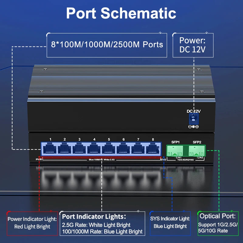 HORACO 2.5G Network Switch 8 Port Ethernet Switch with 2*10G SFP+ Plug and Play Fanless Homelab Switch