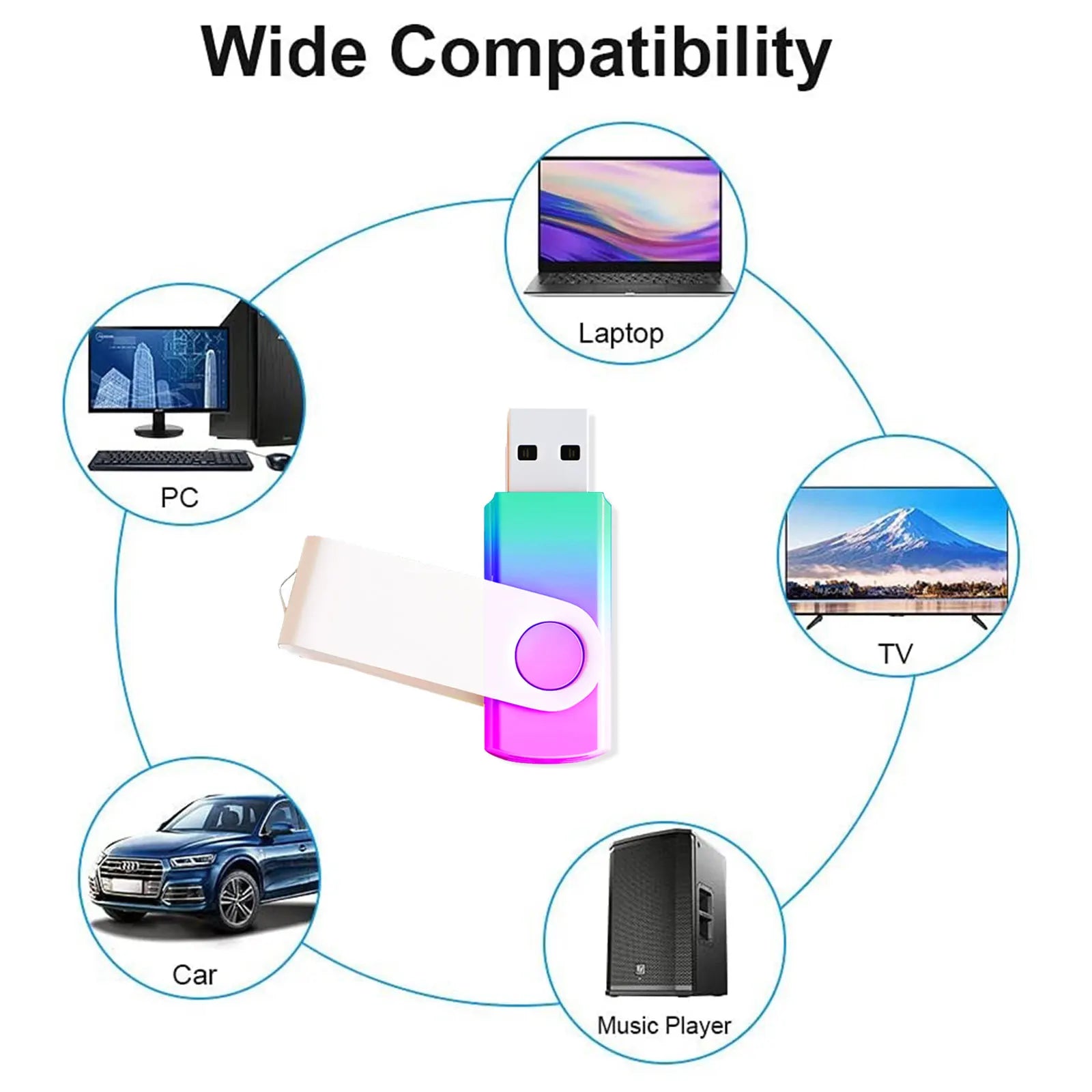 5 Pack USB Flash Drives Gradient Color USB 2.0 Memory Stick Wholesale Bulk Swivel Design Thumb Drive for Data Storage