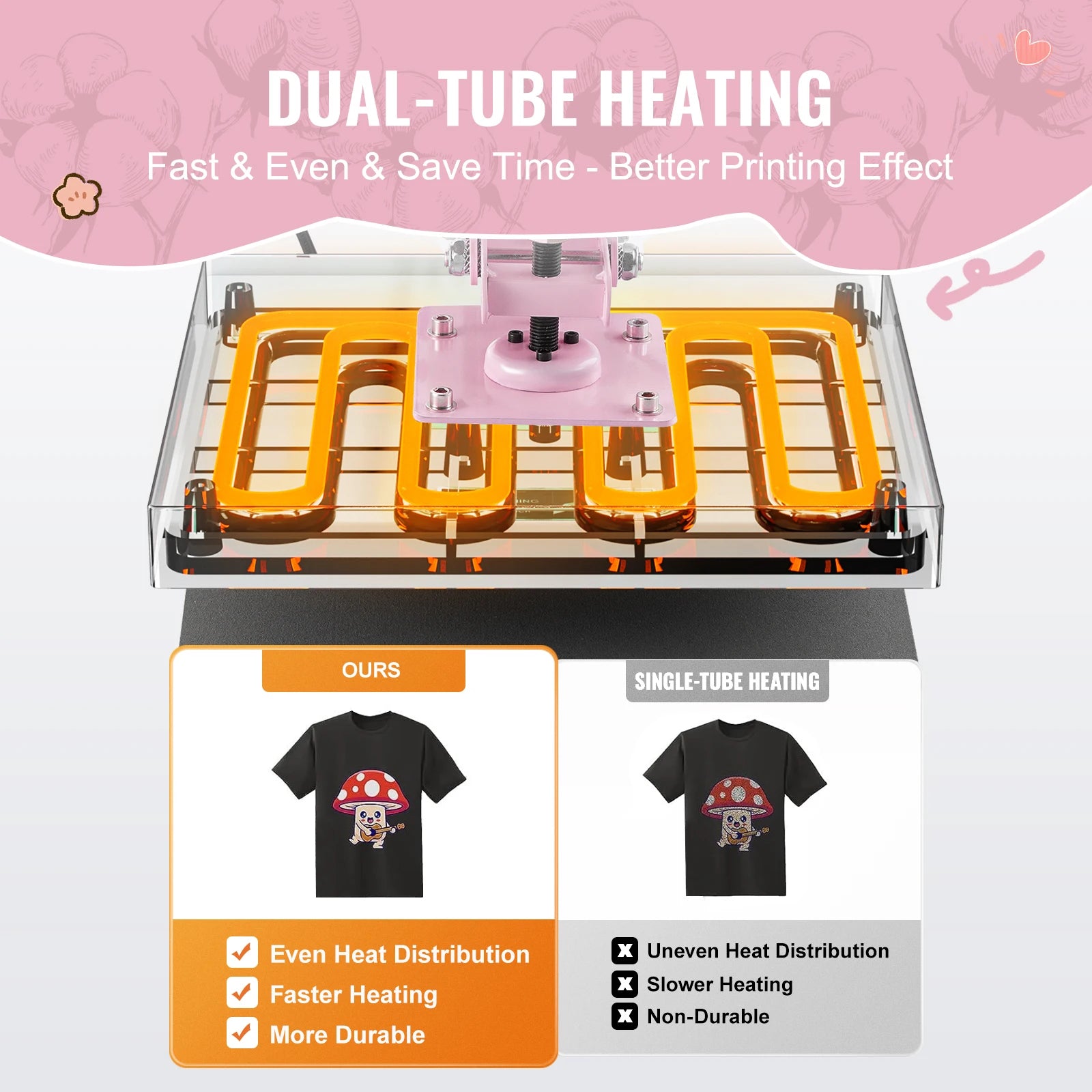 SucceBuy  15 x 15in Heat Press Machine, Slide Out Heat Transfer Machine Fast and Even Heating 2-Layer Insulation Cotton