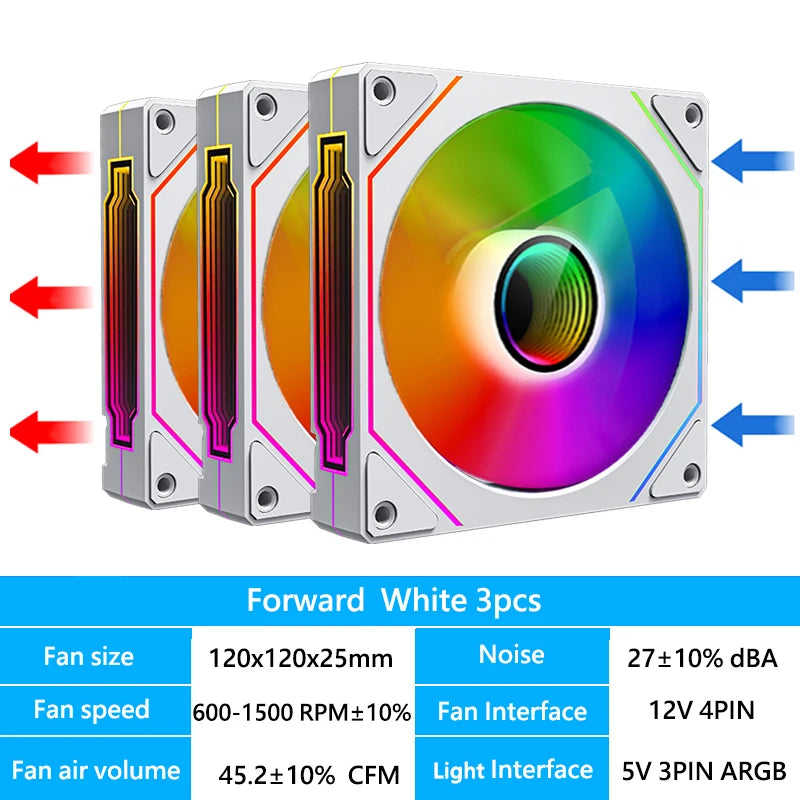 Veebyte PRISM 4 PRO Computer Chassis Fan 120mm 5V 3PIN ARGB 4 Pin PWM Quiet Cooling Fan 12V Large Air Volume 45.2CFM/600-1500RPM