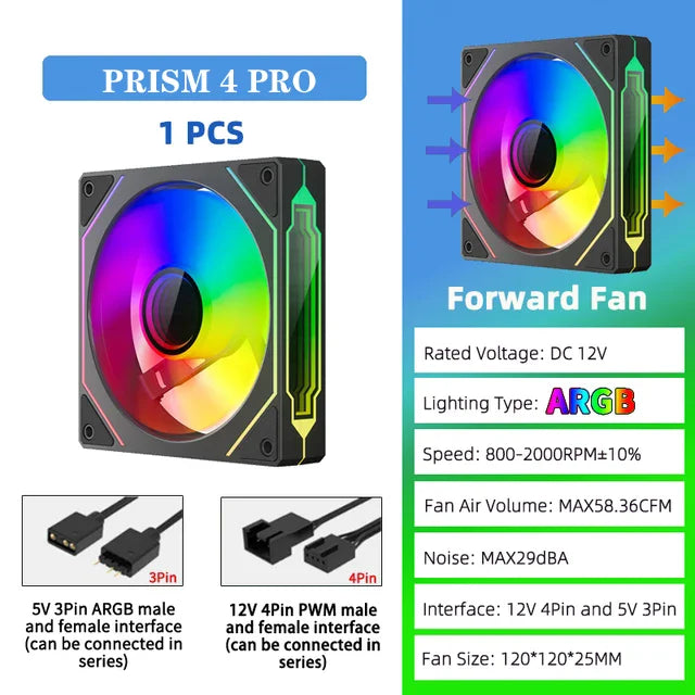 Veebyte PRISM 4 PRO Computer Chassis Fan 120mm 5V 3PIN ARGB 4 Pin PWM Quiet Cooling Fan 12V Large Air Volume 45.2CFM/600-1500RPM