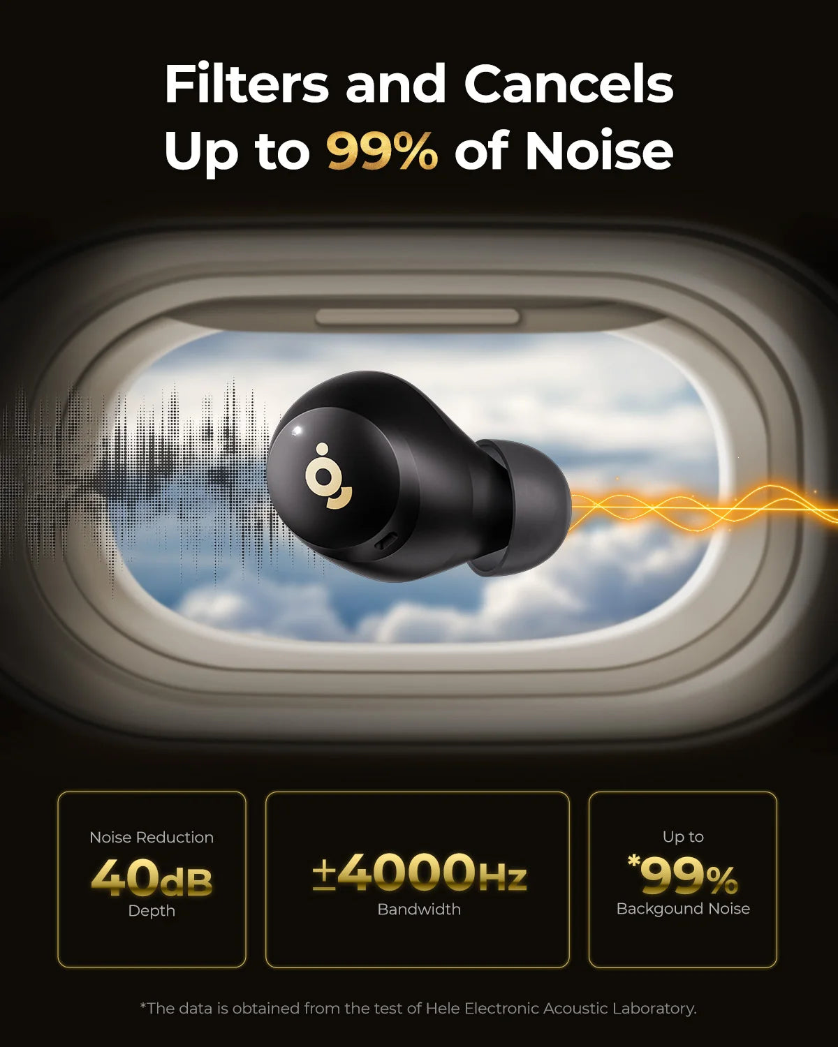 wegear Wireless Earbuds Bluetooth 5.4 in Ear Hybrid Active Noise Cancelling Earbuds with 6 Built-in Microphones 32H Playtime
