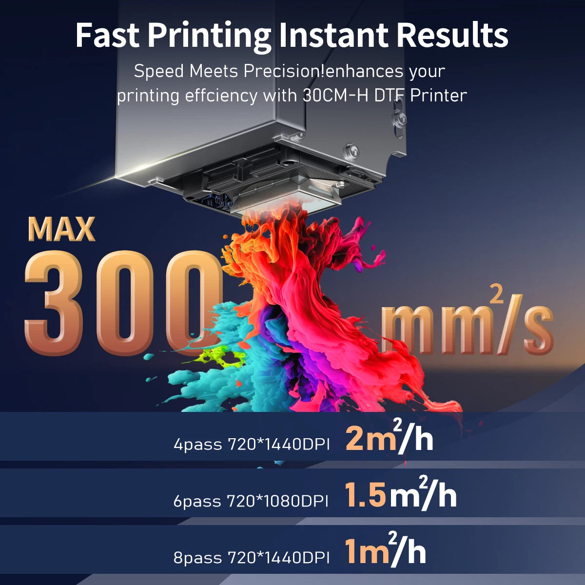 Colorsun A3 DTF Printer XP600 Impressora A3 DTF Printer Direct to FIlm Printing Machine A3 DTF Printer For T-shirt Hoodies