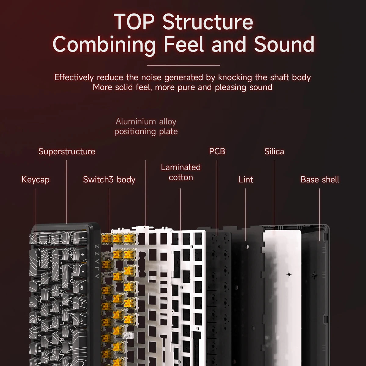 AJAZZ AK680 MAX Magnetic Axis Gaming Mechanical Keyboard 0.02mm accuracy 0.125ms ultra-low latency | 8K return rate 32K scan rate 8KHz return Quick triggering/resetting of aluminum alloy positioning plate with precision adjus