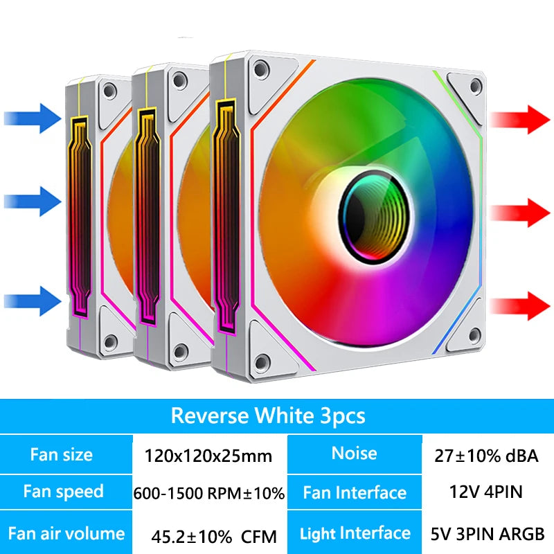 Veebyte PRISM 4 PRO Computer Chassis Fan 120mm 5V 3PIN ARGB 4 Pin PWM Quiet Cooling Fan 12V Large Air Volume 45.2CFM/600-1500RPM