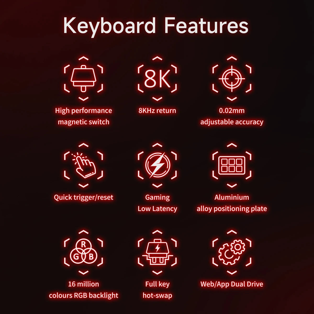 AJAZZ AK680 MAX Magnetic Axis Gaming Mechanical Keyboard 0.02mm accuracy 0.125ms ultra-low latency | 8K return rate 32K scan rate 8KHz return Quick triggering/resetting of aluminum alloy positioning plate with precision adjus