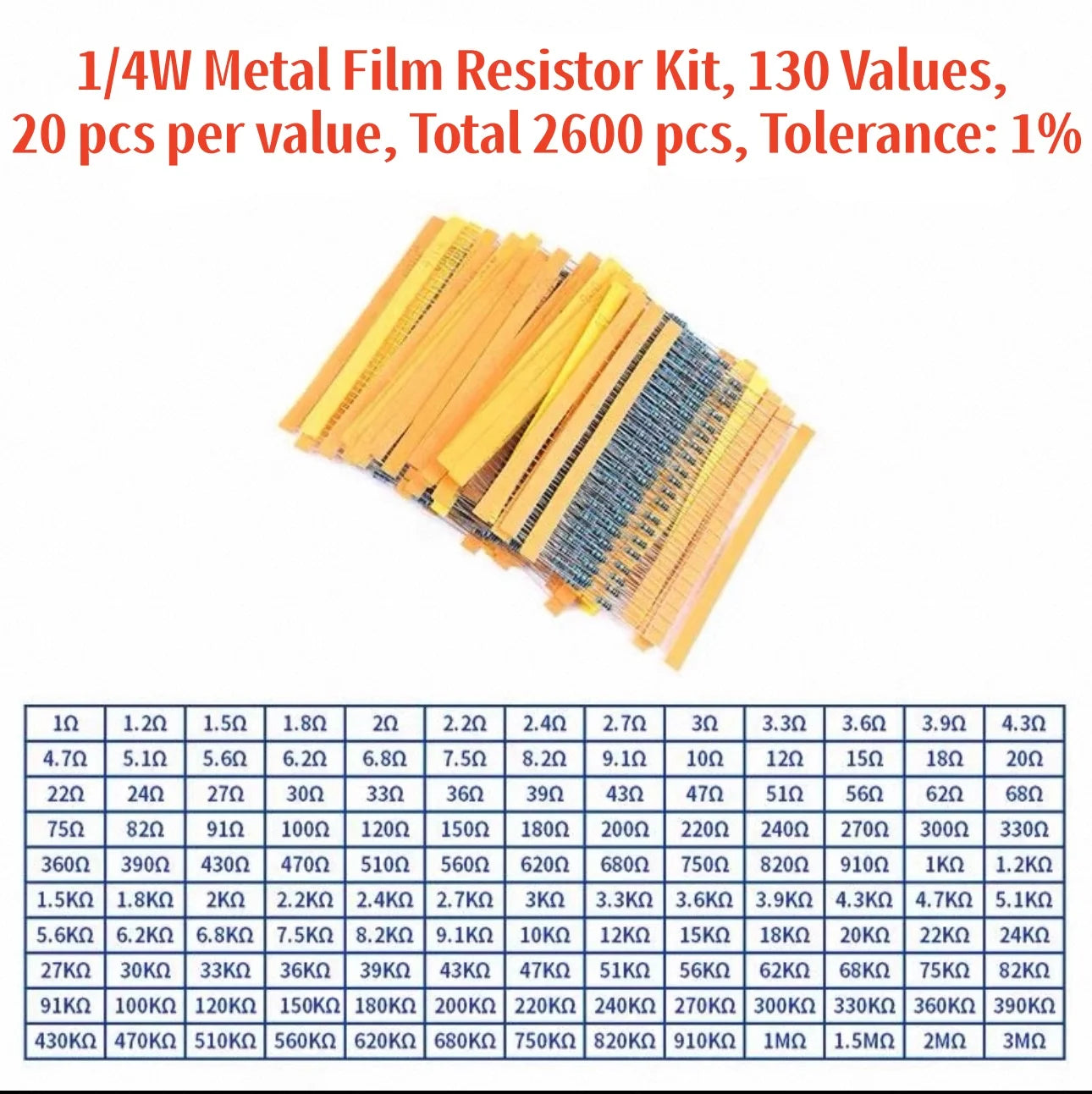 1/4W 1/2W 1W 2W 3W Resistor Set Resistance 1% 1/4W 1/2W 1W 2W 3W Metal Film Resistors Kit Ohm Electronic Components Kit