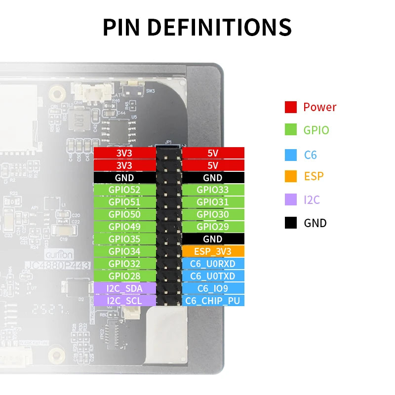 4.3-inch 480 * 800 IPS capacitive touch ESP32P4 development board ESP32-C6 development board with shell and camera