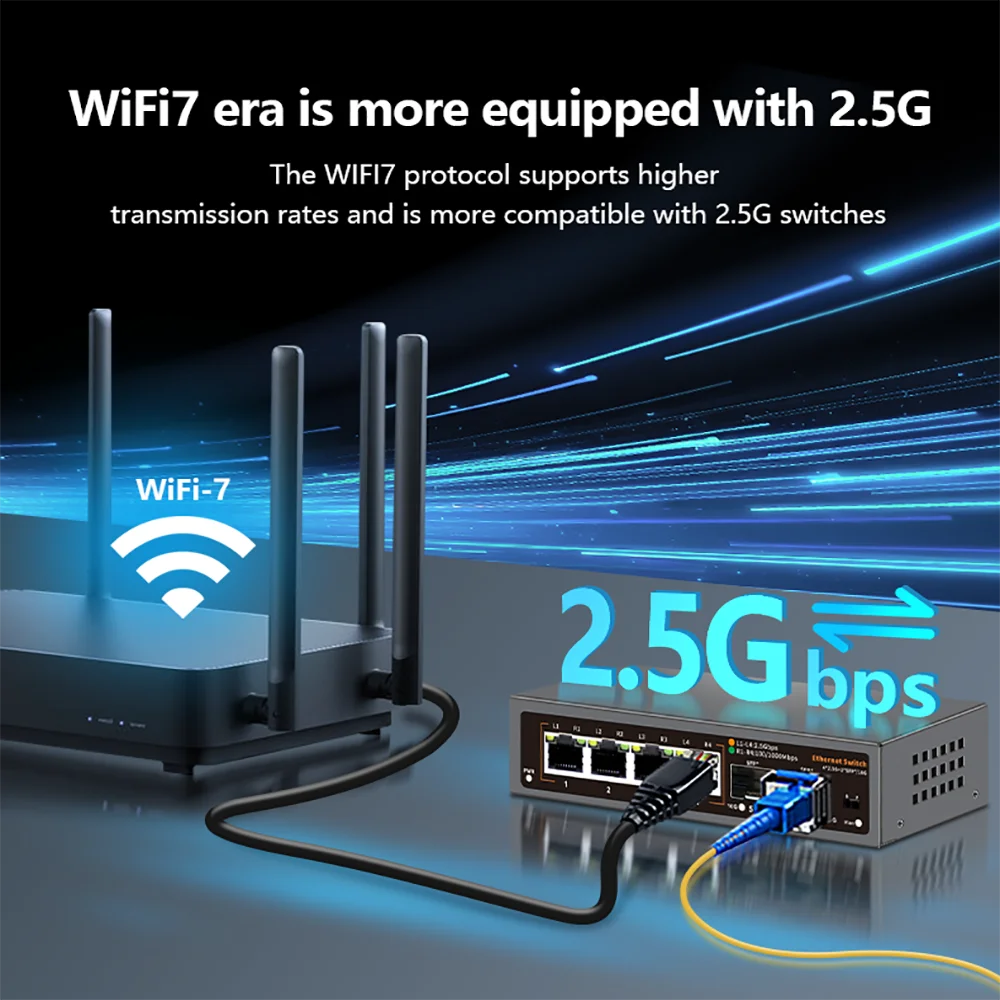 2.5Gbps Network Switch 4+2 Port 2500Mbps Ethernet Switcher 2 Port 10G SFP+ Slot