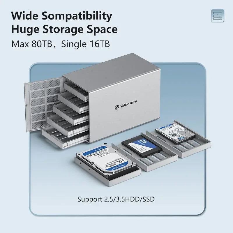 【Local Warehouse!】Yottamaster Aluminum PS500C3 USB3.1 Type C External Hard Drive Enclosure for 2.5" 3.5" SATA HDD SSD Storage