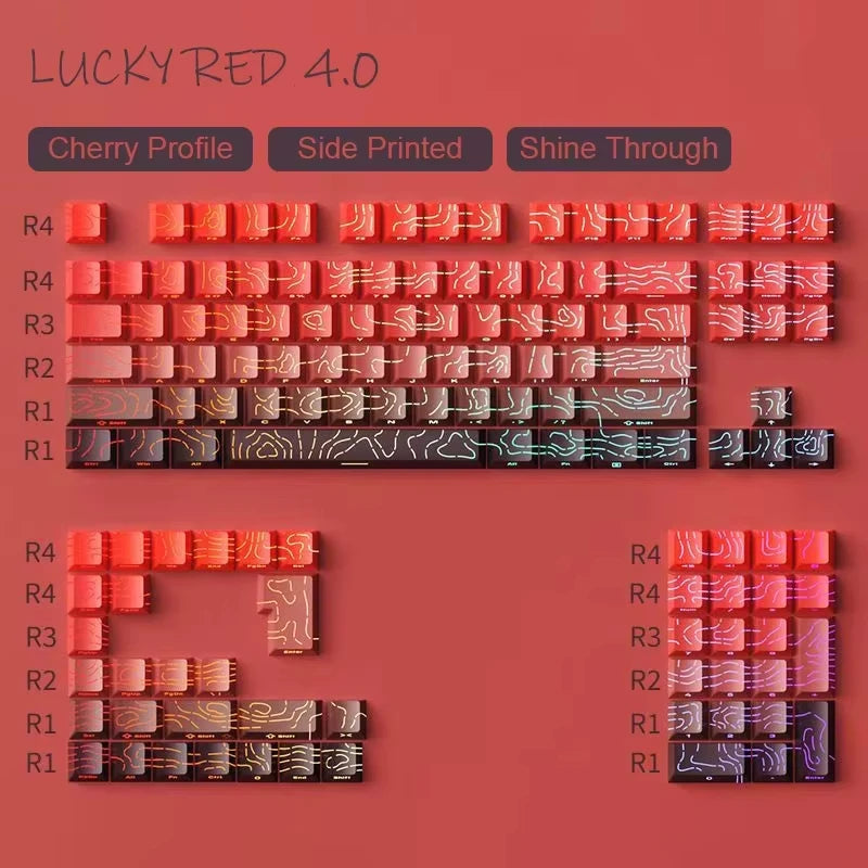 135 Key Cherry Profile Green Grape Keycaps Side Print Shine Through Keycaps Double Shot PBT Keycap for MX Switch Gaming Keyboard