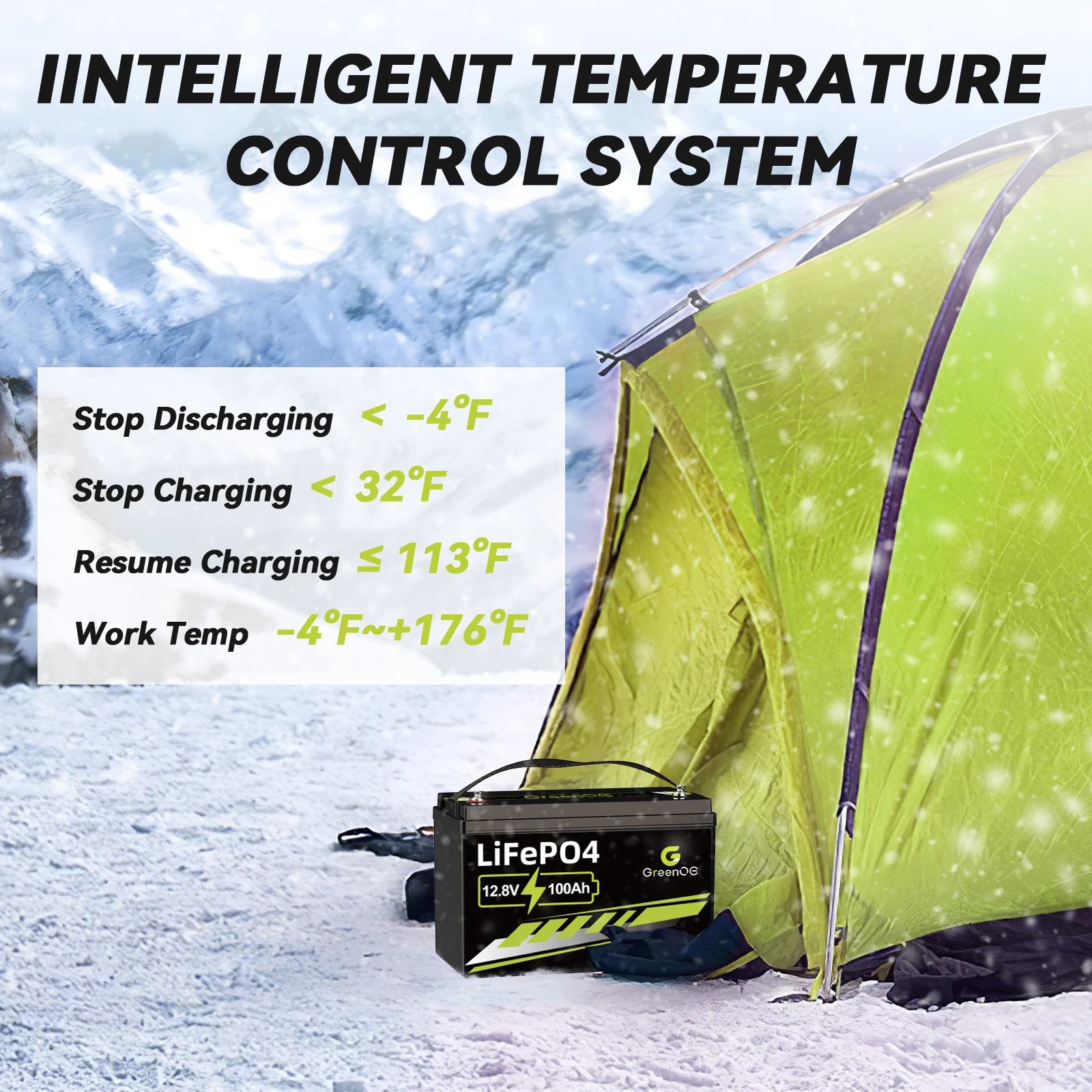12V 100Ah LiFePO4 Battery Group 31 With Built-in 100A BMS, 15000 Deep Cycles Rechargeable Lithium Battery Prefect for Solar Syst