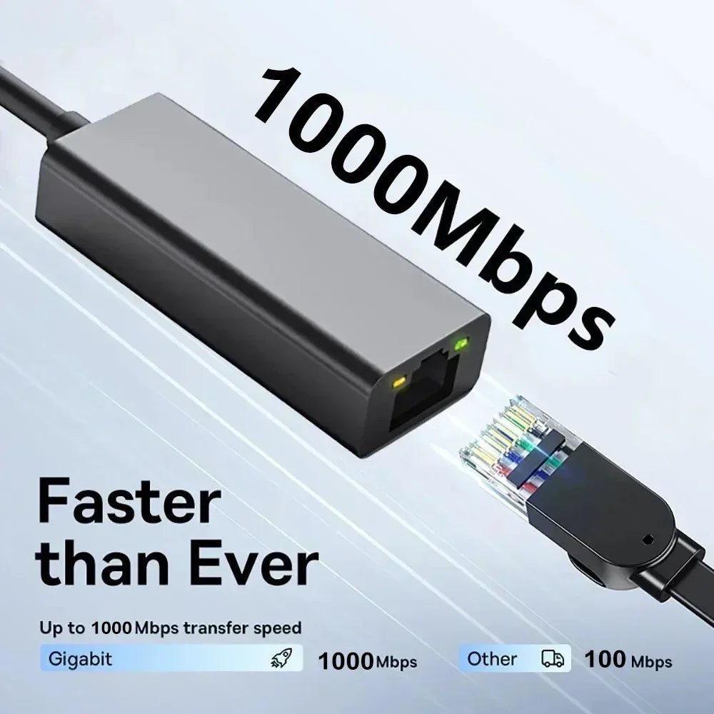 1000Mbps USB Type C Ethernet Adapter RJ45 Network Card for MacBook PC Windows XP 7 Android High-Speed Internet Cable LAN