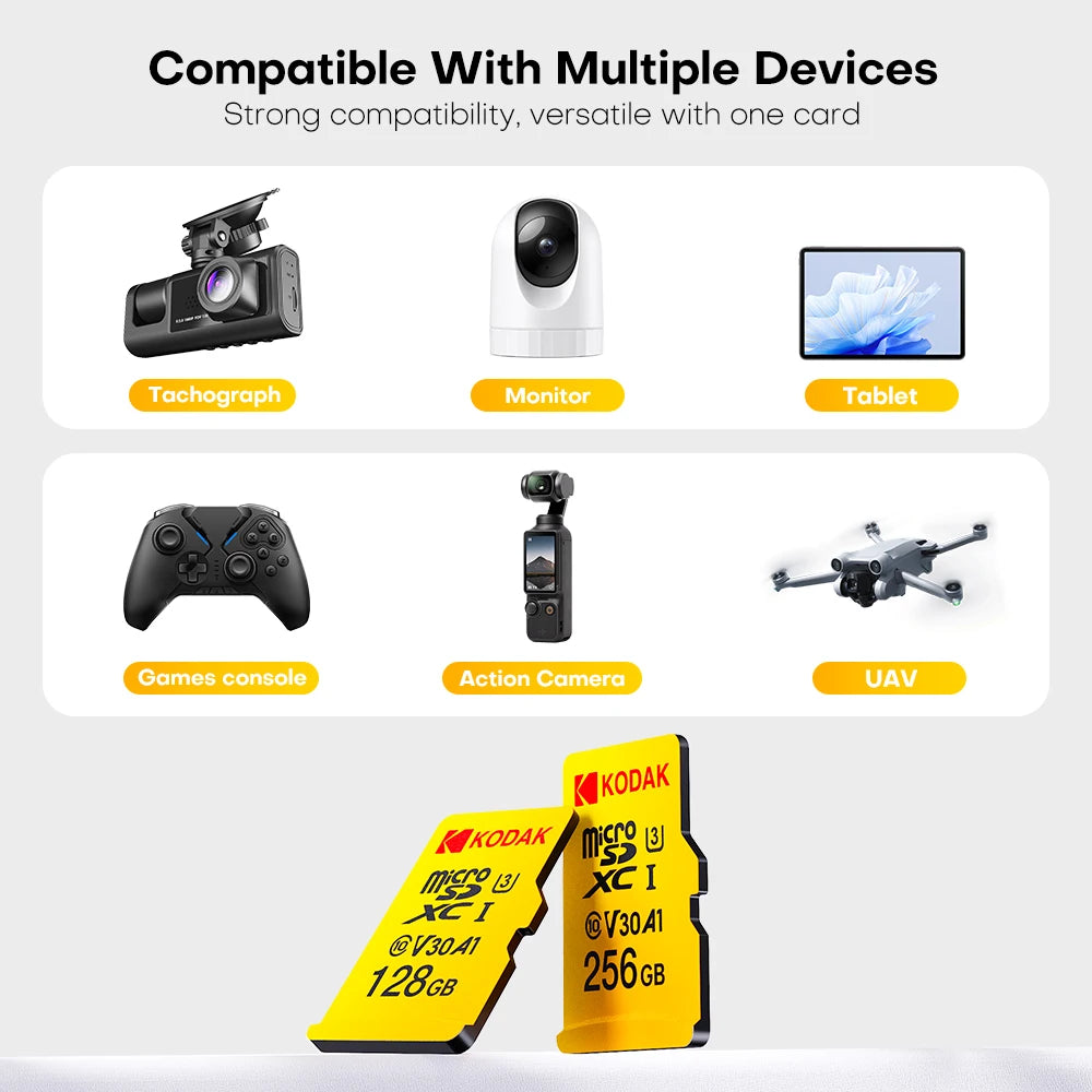 KODAK Micro SD Card 32GB 64GB 128GB V30 U3 4K Yellow for Dash Cam Driving Recorder TF Card