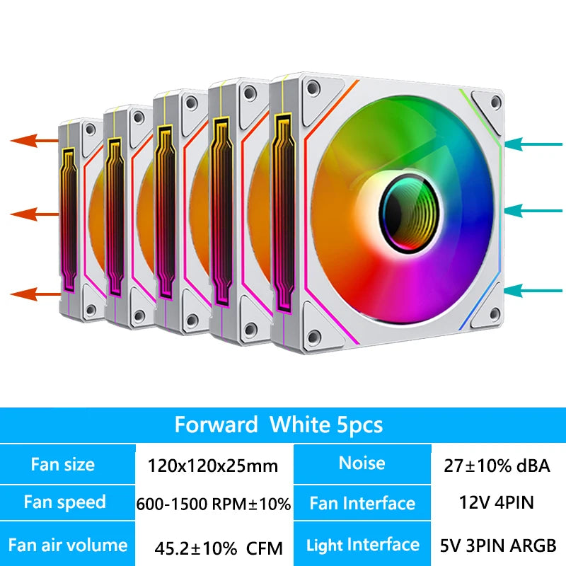 Veebyte PRISM 4 PRO Computer Chassis Fan 120mm 5V 3PIN ARGB 4 Pin PWM Quiet Cooling Fan 12V Large Air Volume 45.2CFM/600-1500RPM