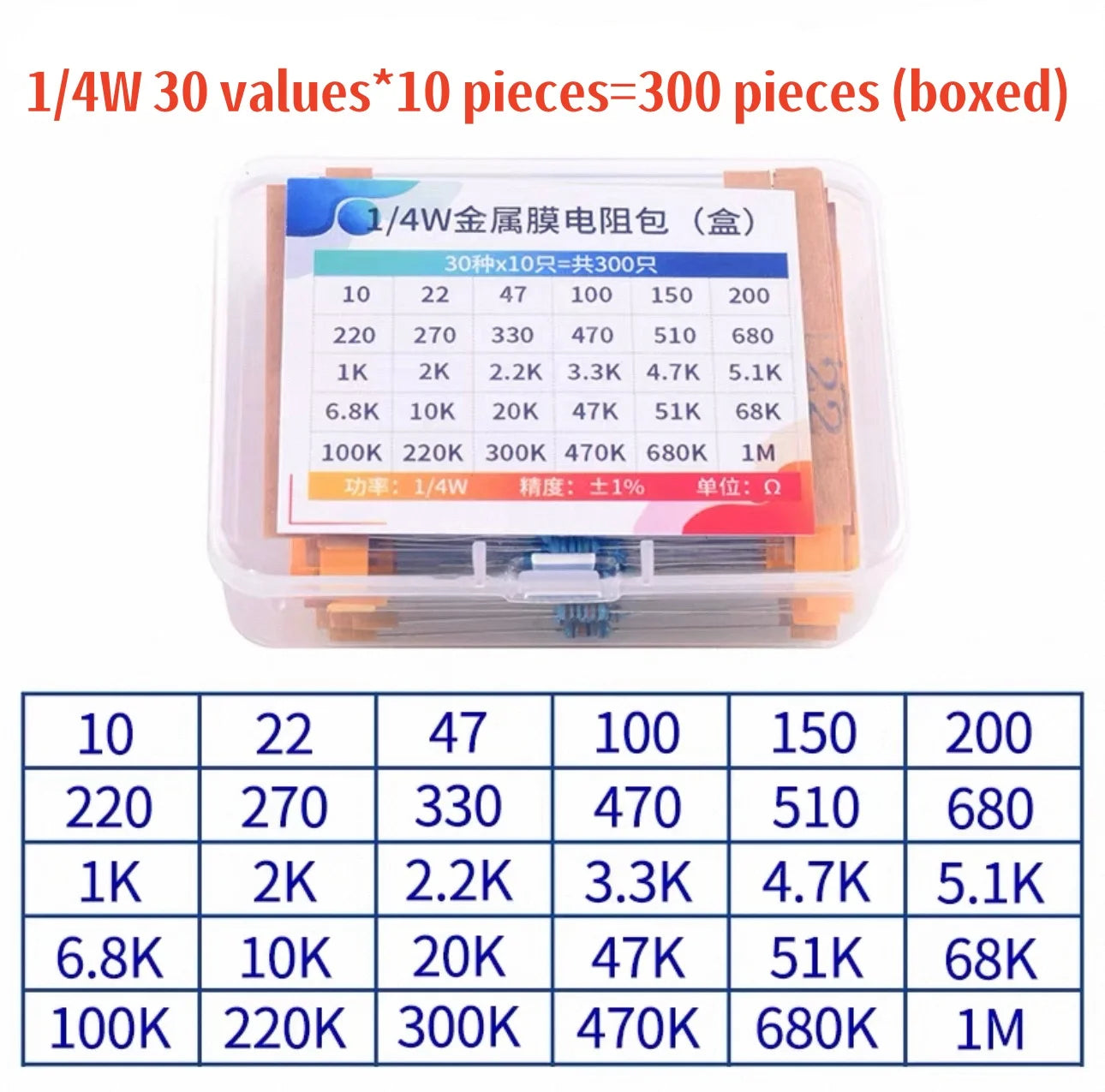 1/4W 1/2W 1W 2W 3W Resistor Set Resistance 1% 1/4W 1/2W 1W 2W 3W Metal Film Resistors Kit Ohm Electronic Components Kit
