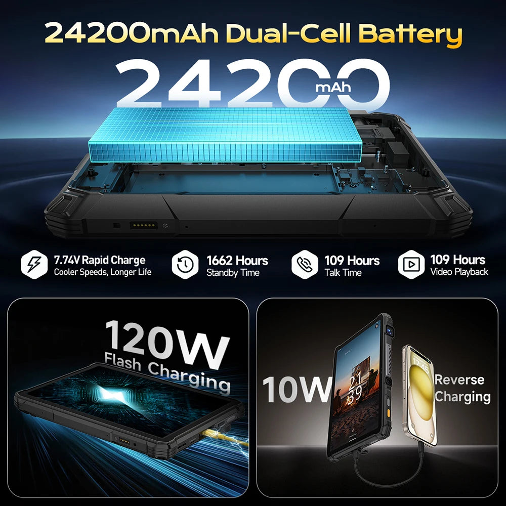 【Ships from US】Ulefone  Rugged Tablet Armor Pad 5 Ultra 5G, Portable Projector 200LM ,24200 mAh ,120W Up to 12GB +512GB ,Andro