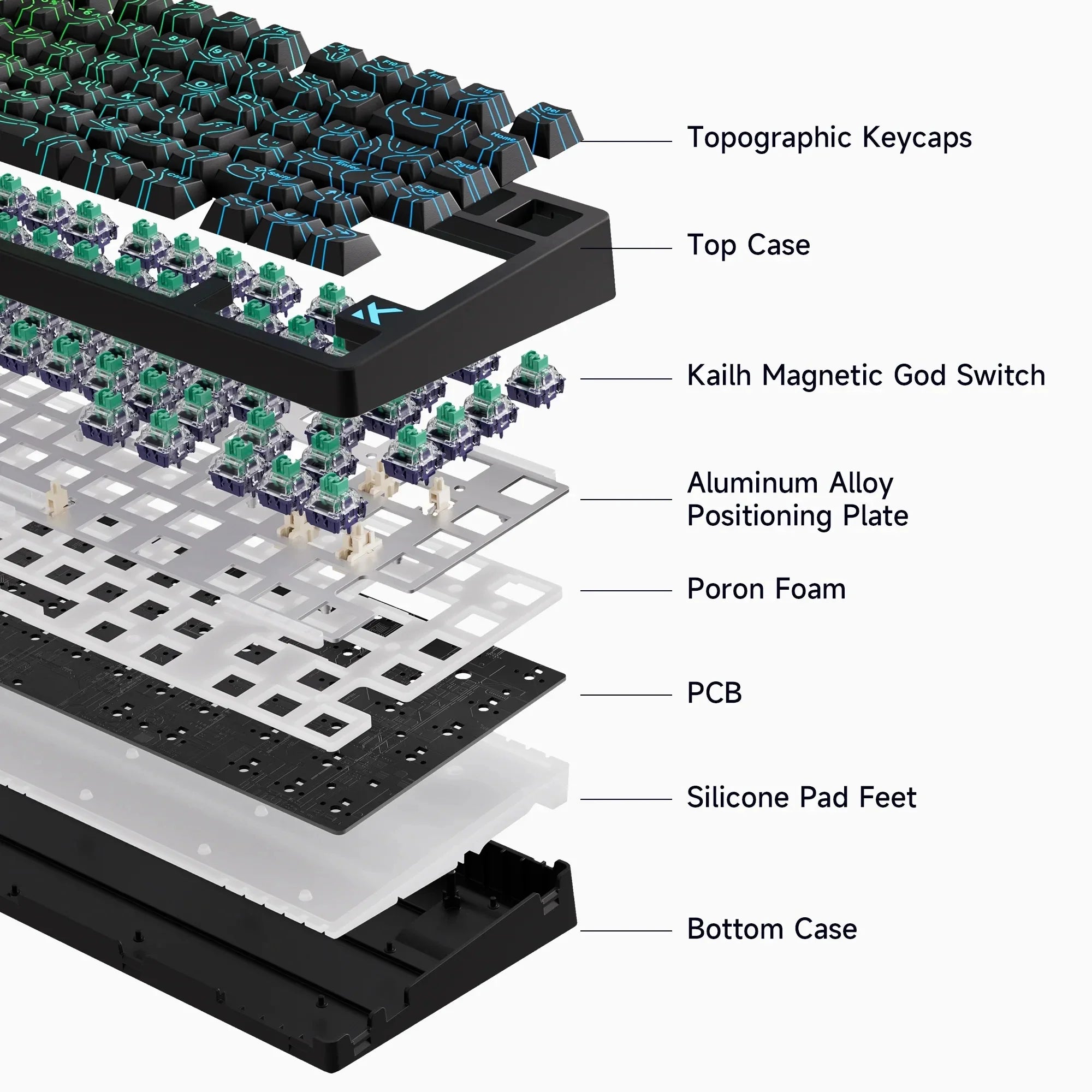 MCHOSE Jet75 Kailh Magnetic Switch 8kHz Polling Rate Magnetic Switch Gaming Keyboard Hall Effect Hot-Swappable Customized RGB