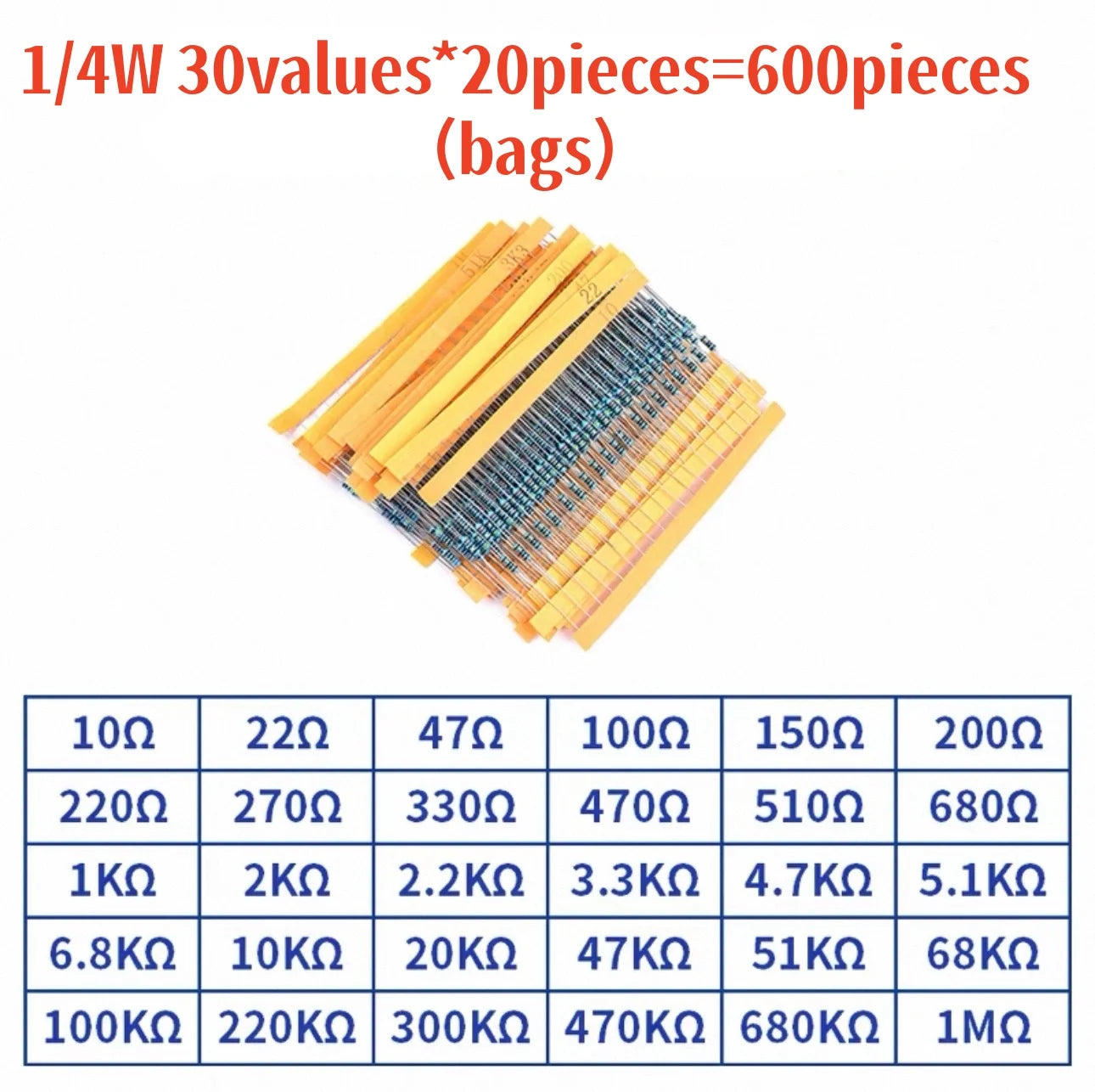 1/4W 1/2W 1W 2W 3W Resistor Set Resistance 1% 1/4W 1/2W 1W 2W 3W Metal Film Resistors Kit Ohm Electronic Components Kit